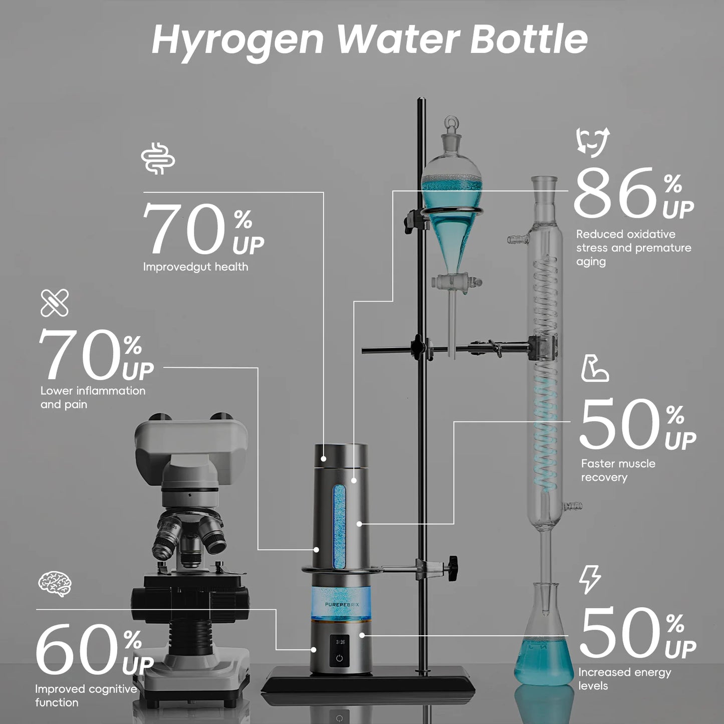 Hydrogen Water Bottle Generator H8000 | Up To 8000 PPB