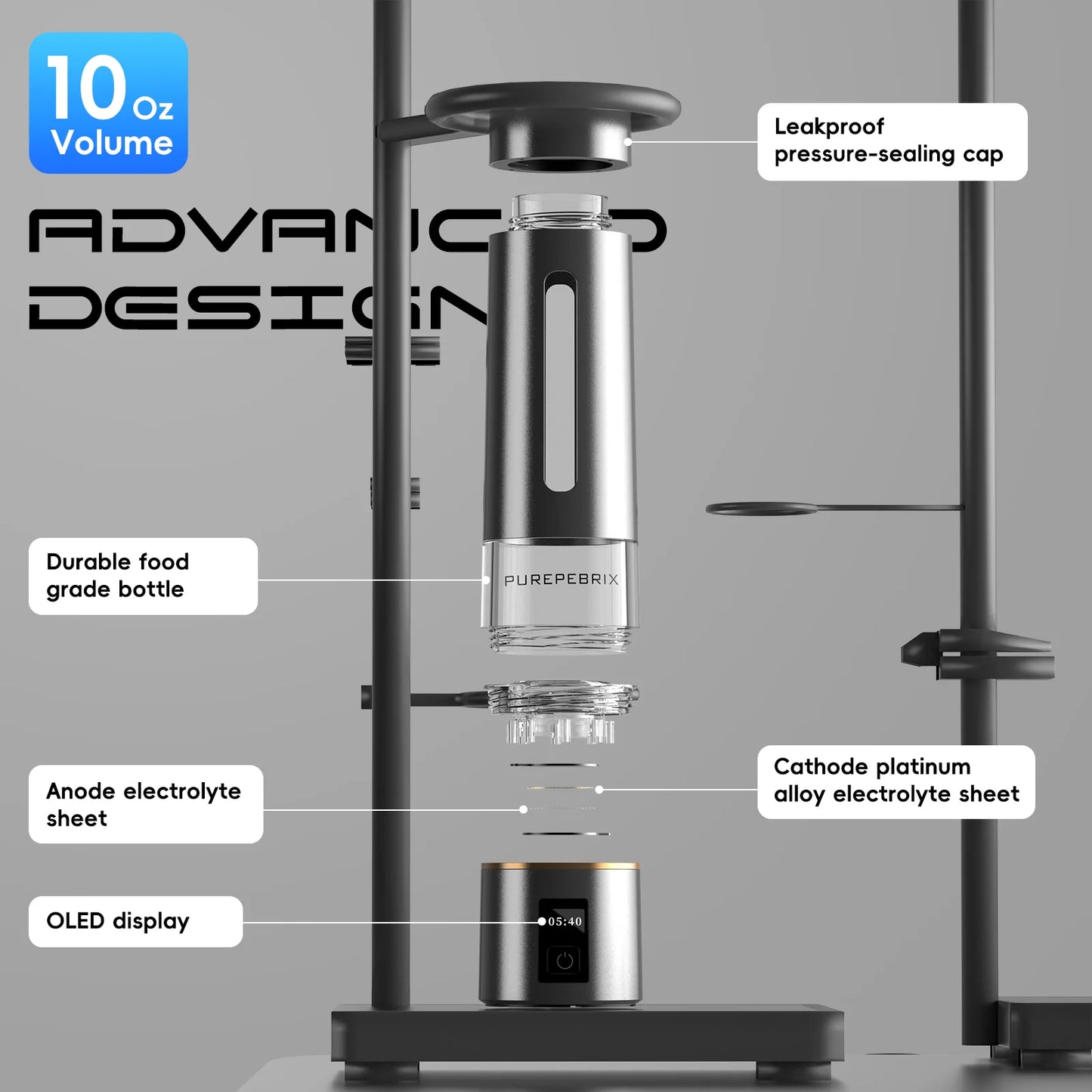 Hydrogen Water Bottle Generator H8000 | Up To 8000 PPB