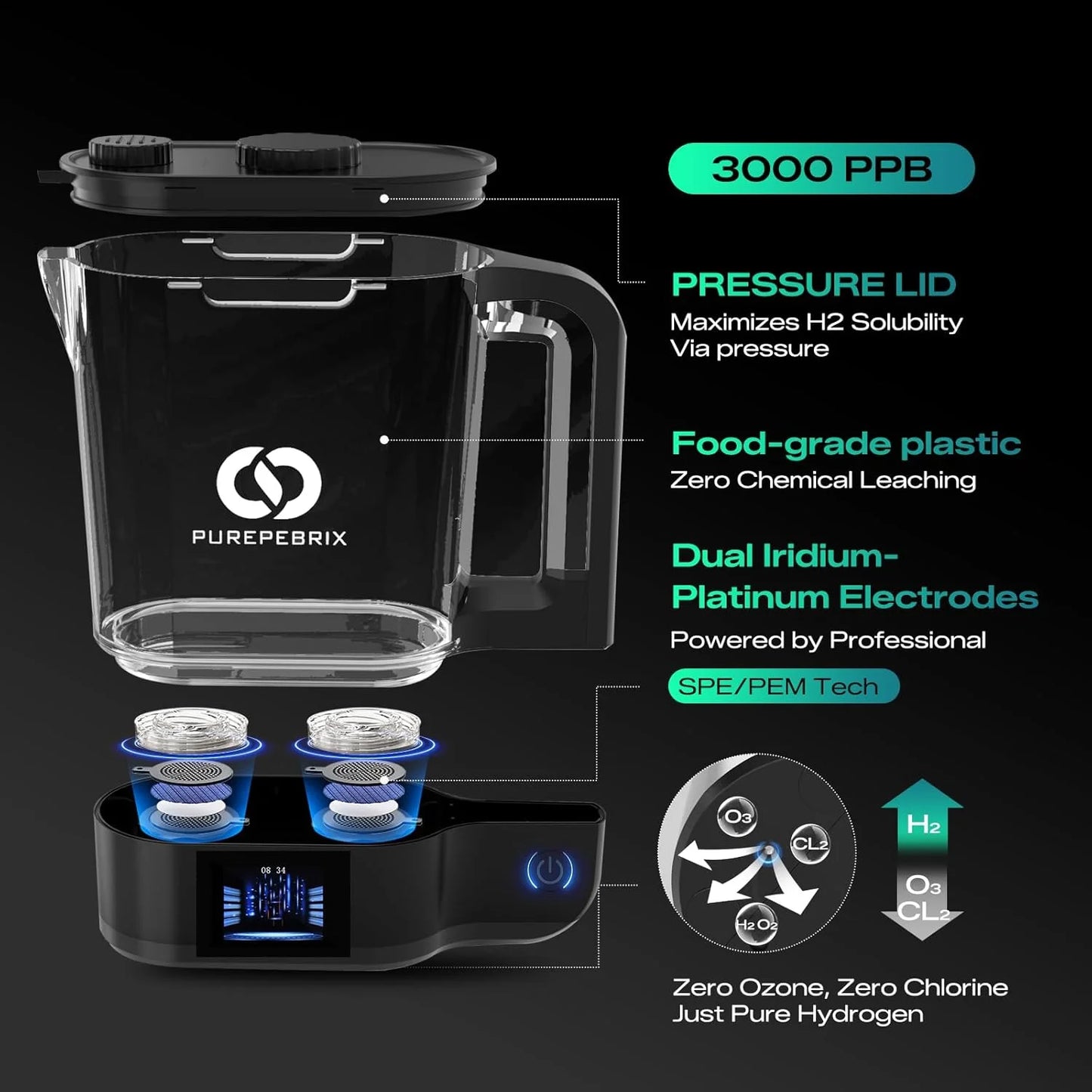PUREPEBRIX S2 hydrogen water ionizer pitcher 72oz - detail view