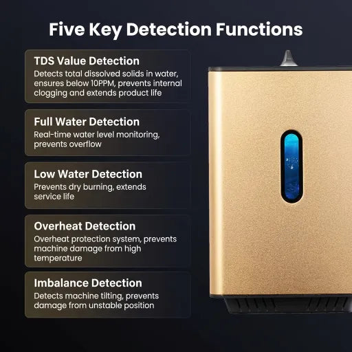 PUREPEBRIX Portable Hydrogen Inhalation Machine M80