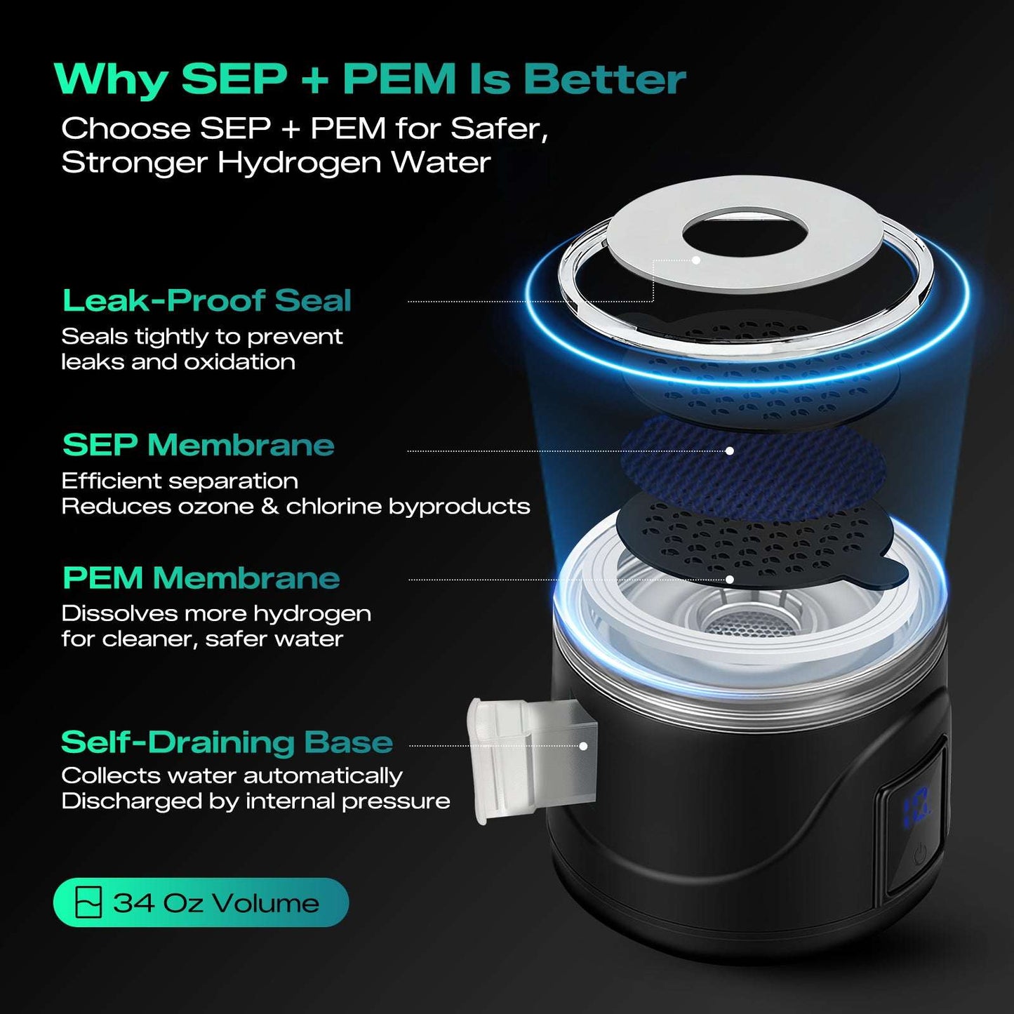 PUREPEBRIX X100 glass hydrogen water bottle durable construction - close-up