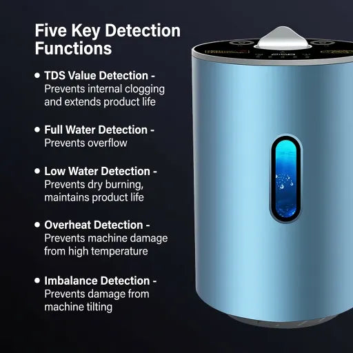 PUREPEBRIX Portable Hydrogen Inhalation Machine M60