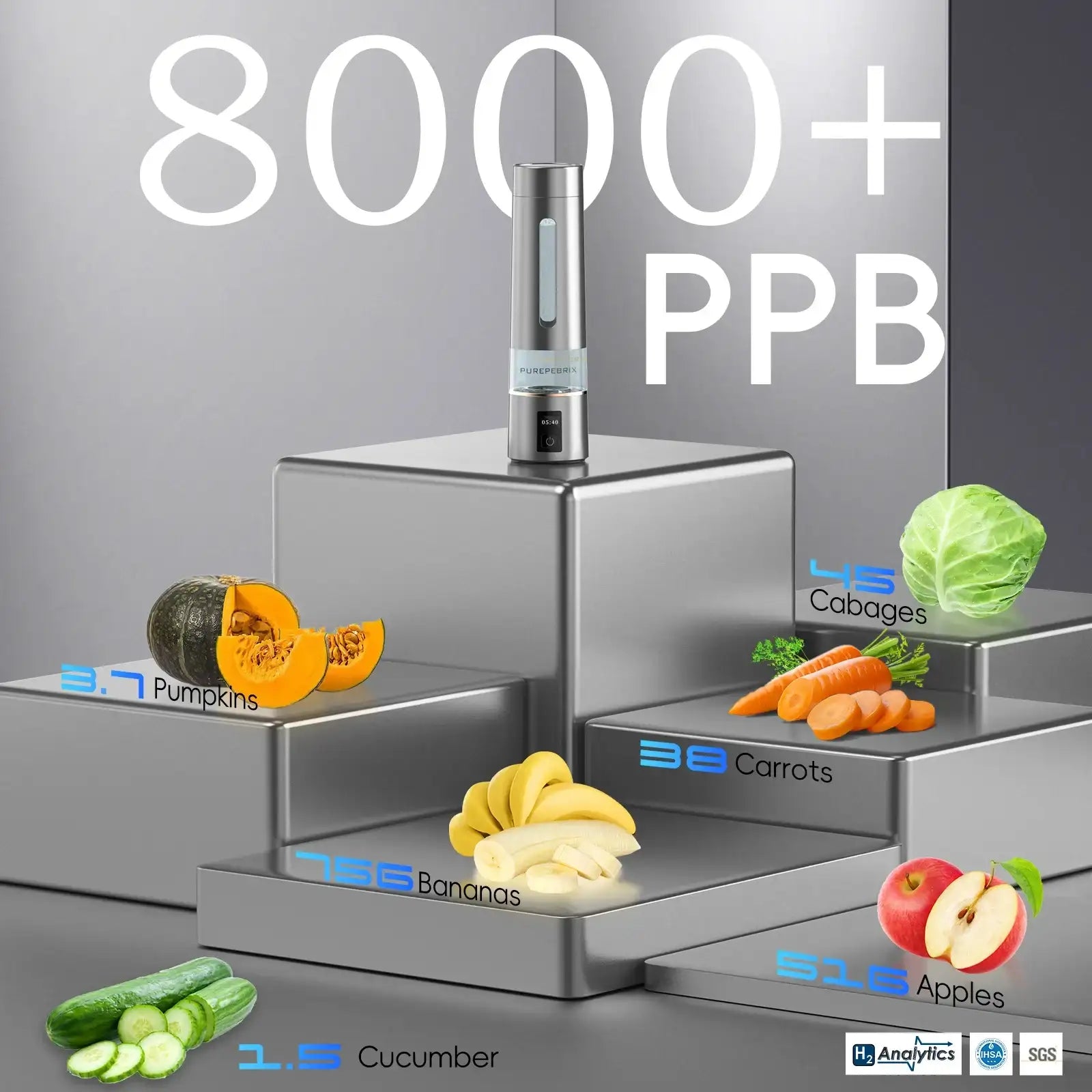Hydrogen Water Bottle Generator H8000 |  Up To 8000 PPB
