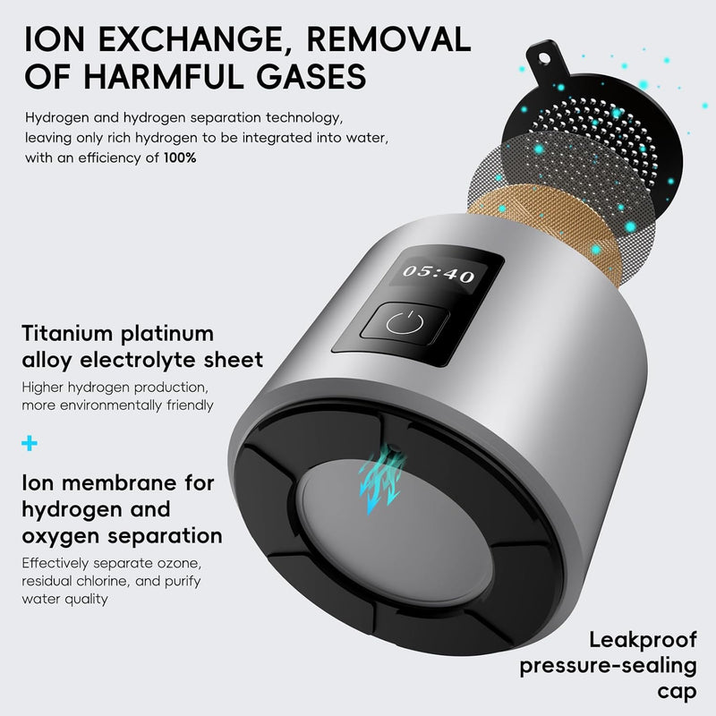 Hydrogen Water Bottle Generator丨6360 PPB PUREPEBRIX®
