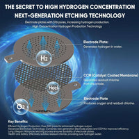 72 Ounces Hydrogen Water Ionizer Pitcher Generator Machine丨3000 PPB PUREPEBRIX® - PUREPEBRIX