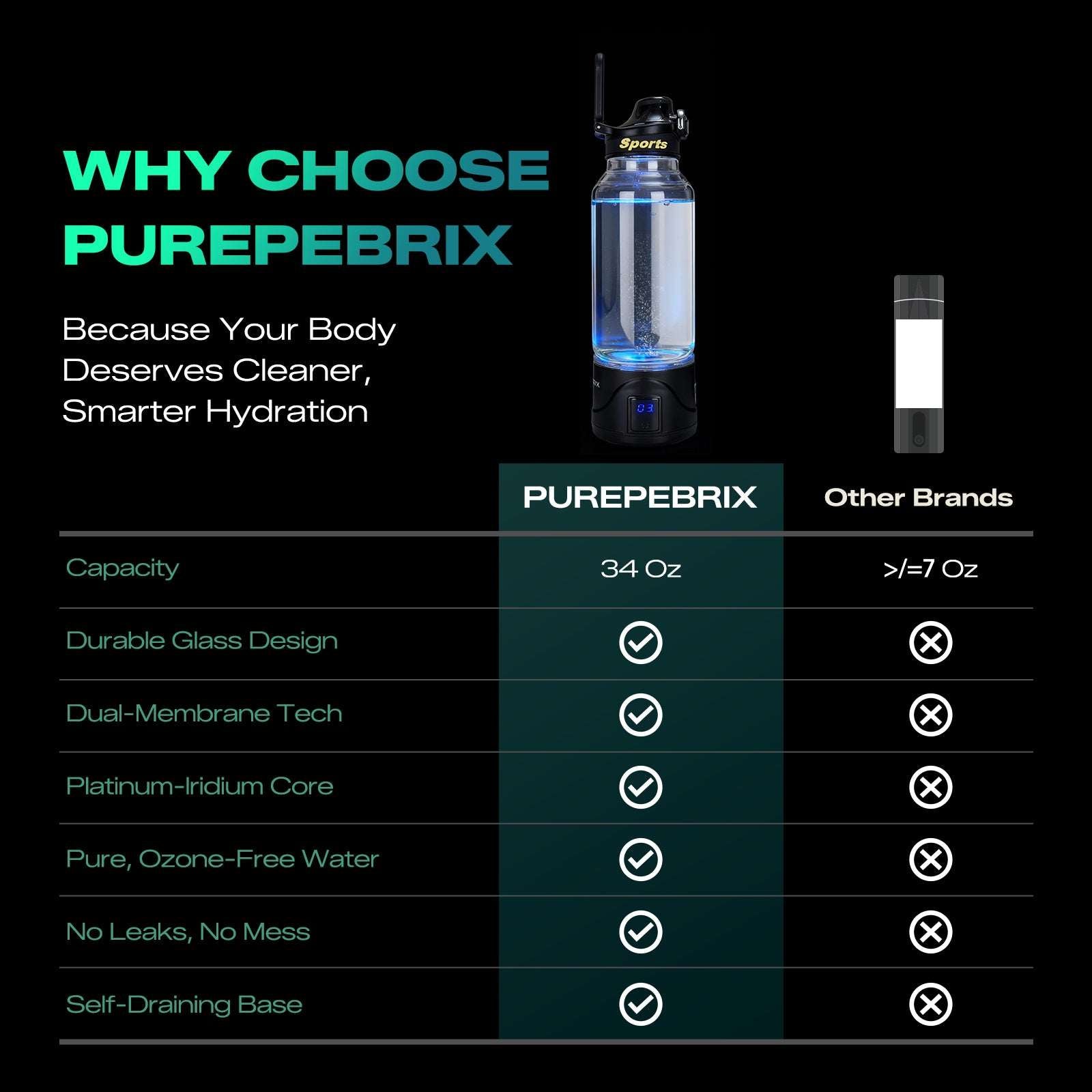 PUREPEBRIX X100 glass hydrogen water bottle sports direct-drink spout - detail