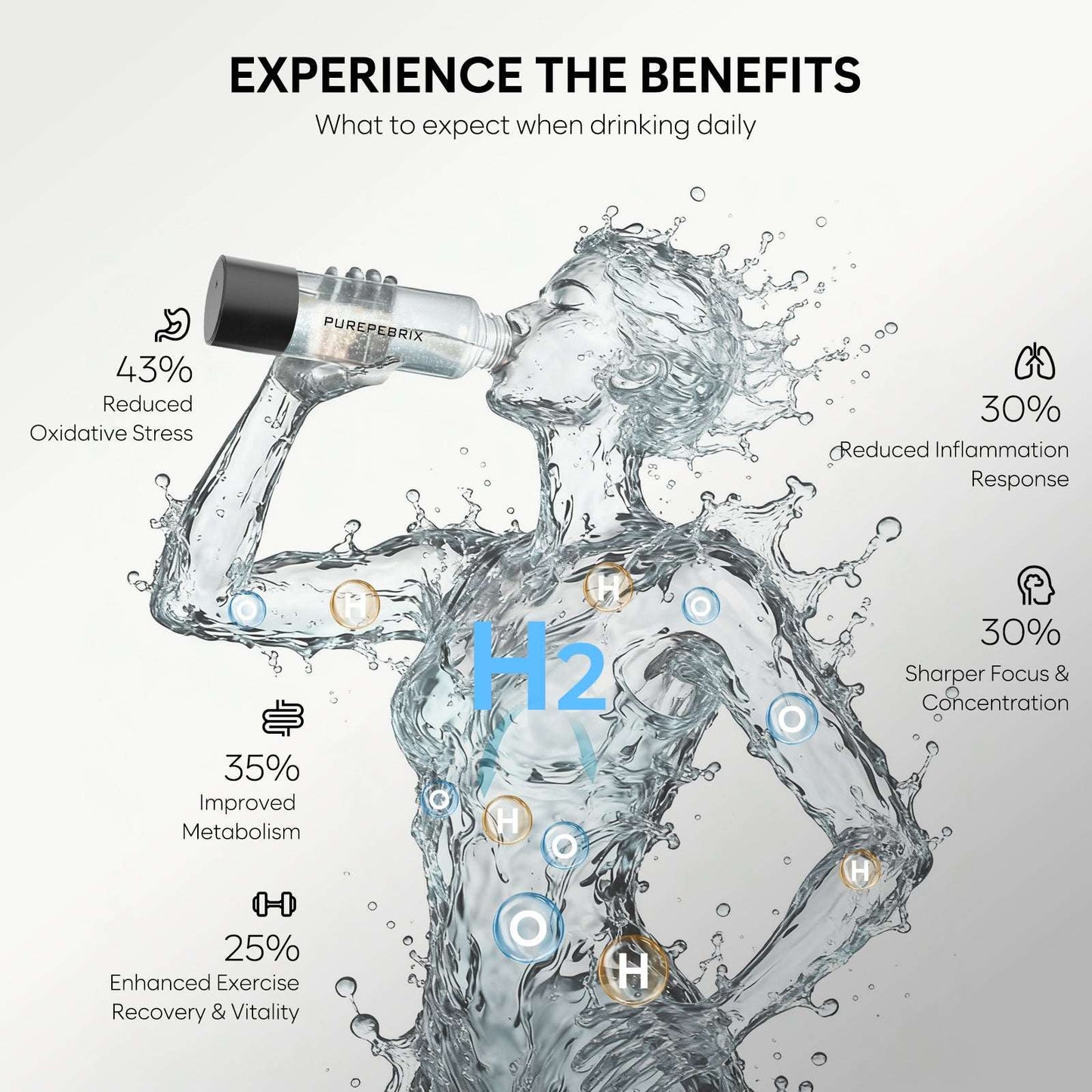 Hydrogen Water Ionizer Pitcher S2