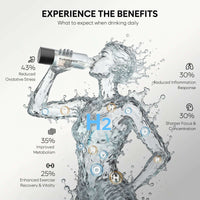 Hydrogen Water Ionizer Pitcher S2